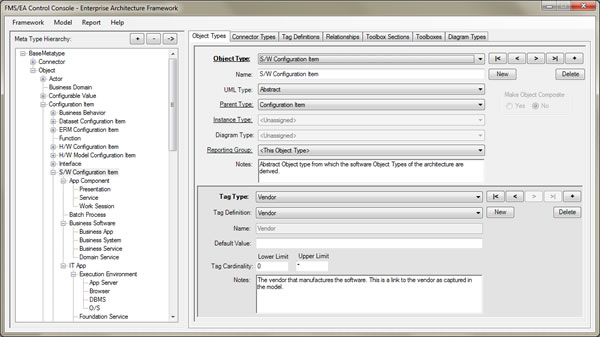 Model Guardian Framework Editor